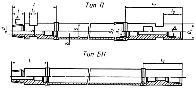 Трубы бурильные типа П и БП.png